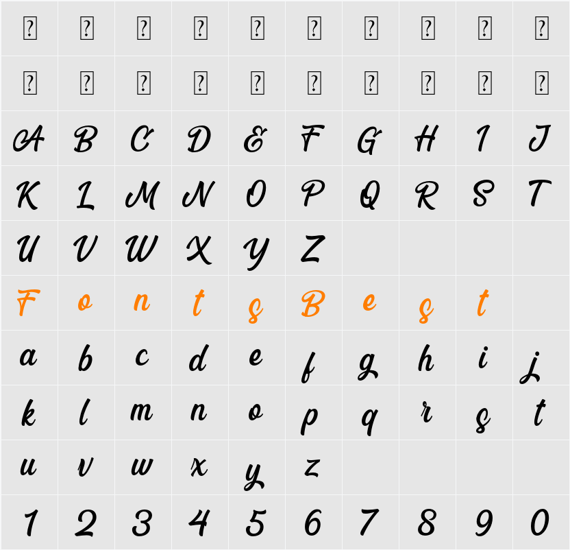 Blackbird Character Map