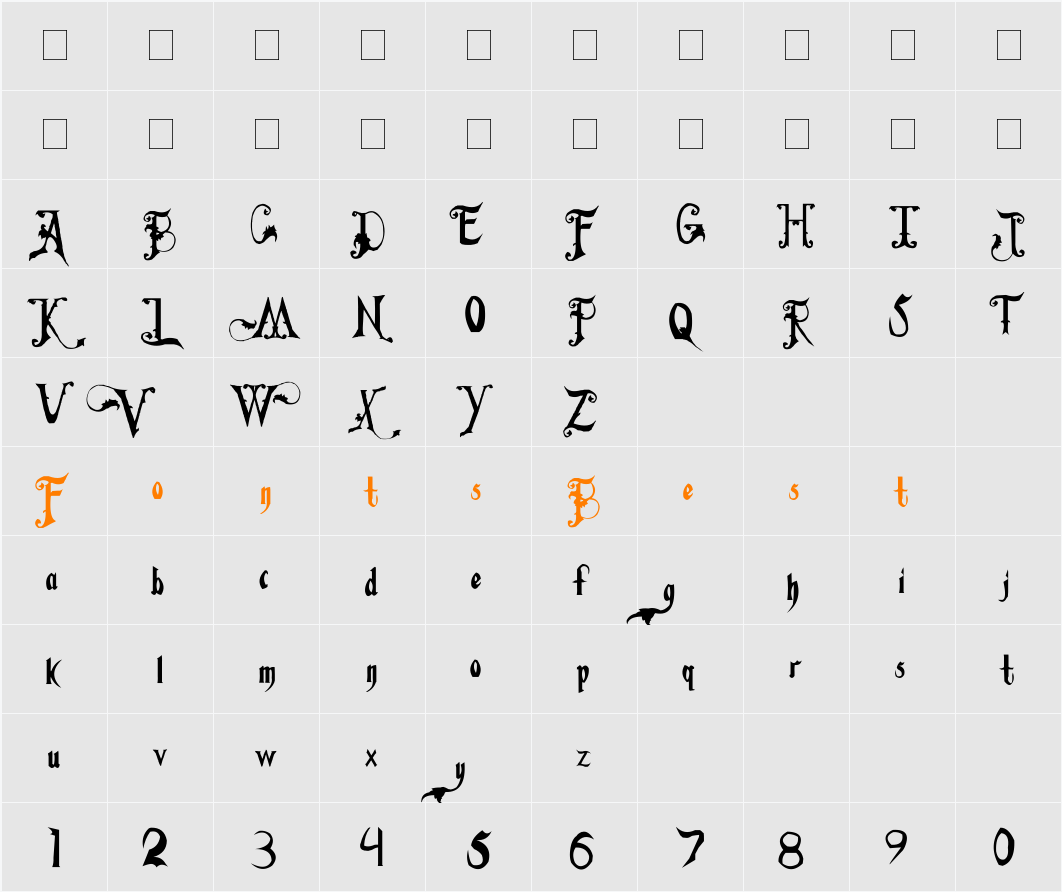 Fiddums Family Character Map