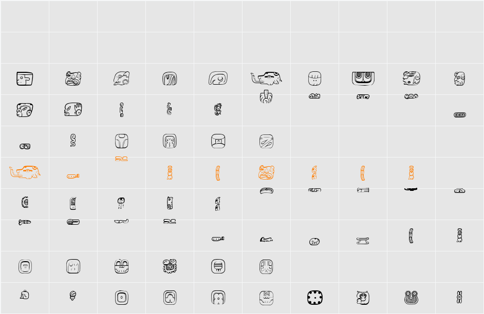 MesoAmerica Character Map