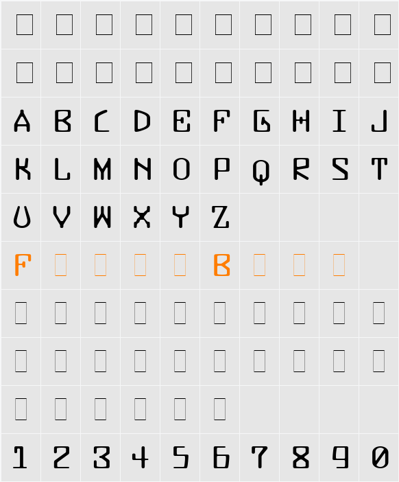 Buzzer Three Character Map