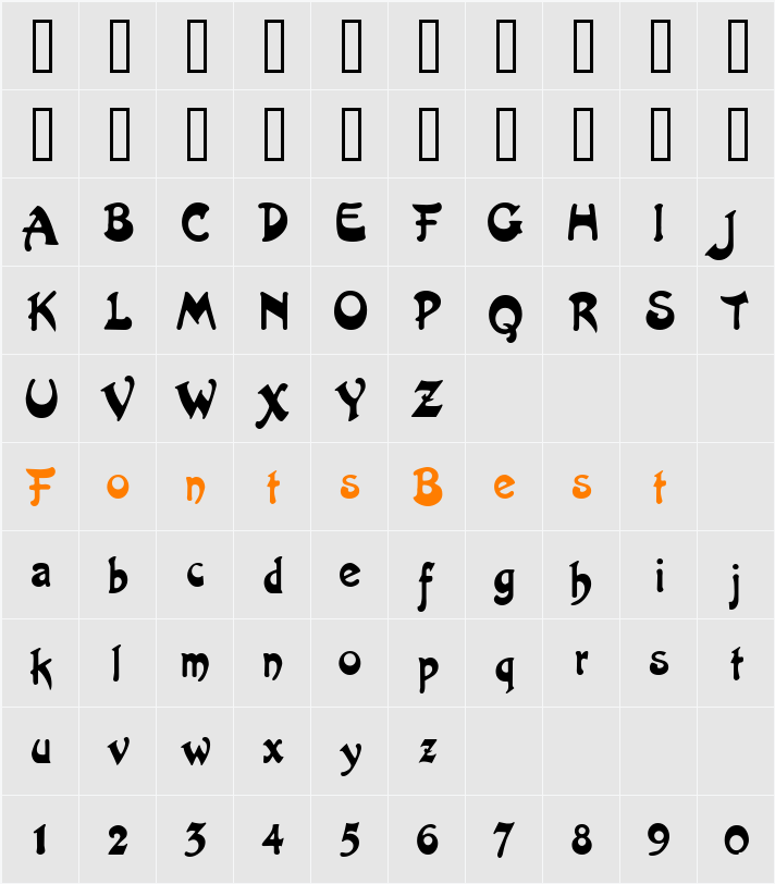 Artistix Character Map