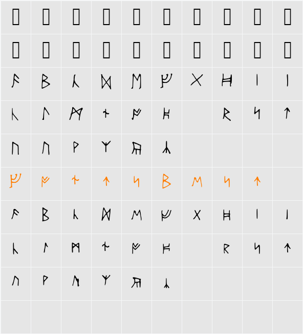 AncientRunes Character Map