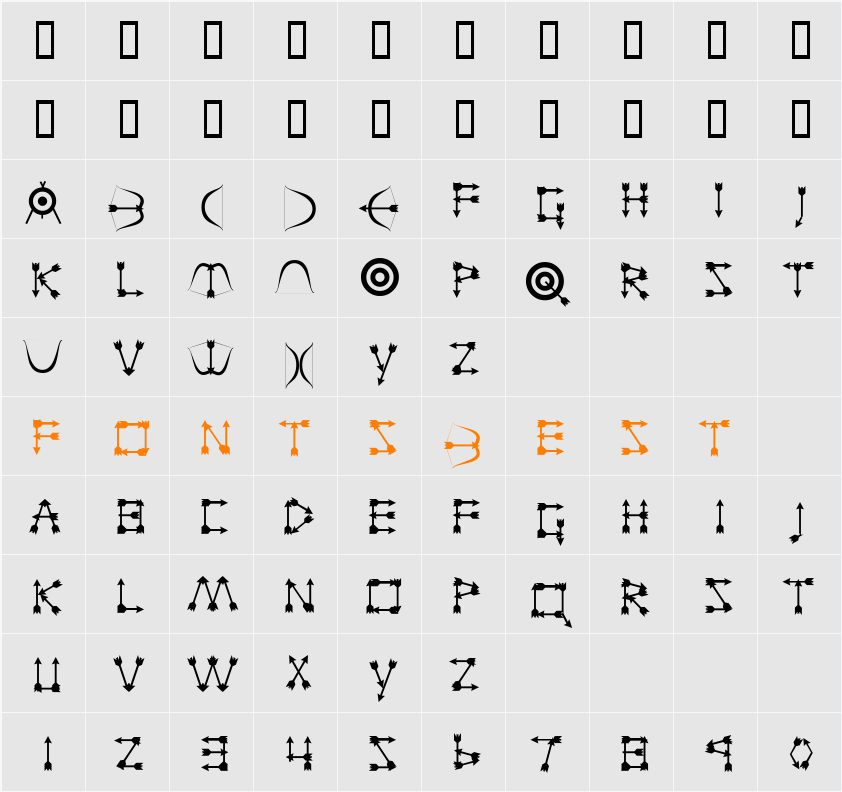 ArcheryDisplay Character Map