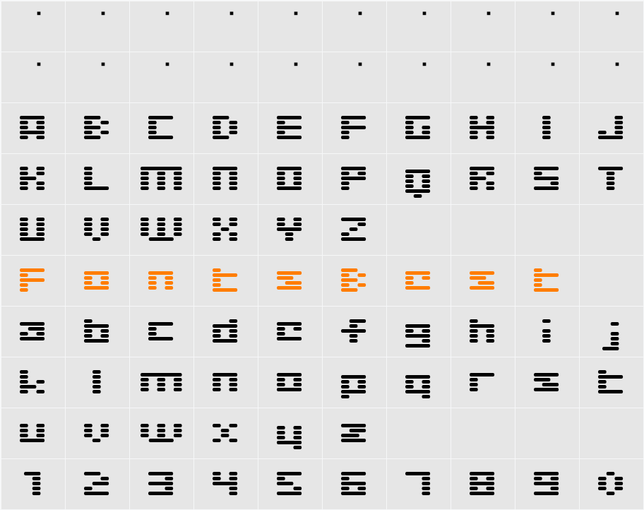 D3 Digitalism Round Character Map