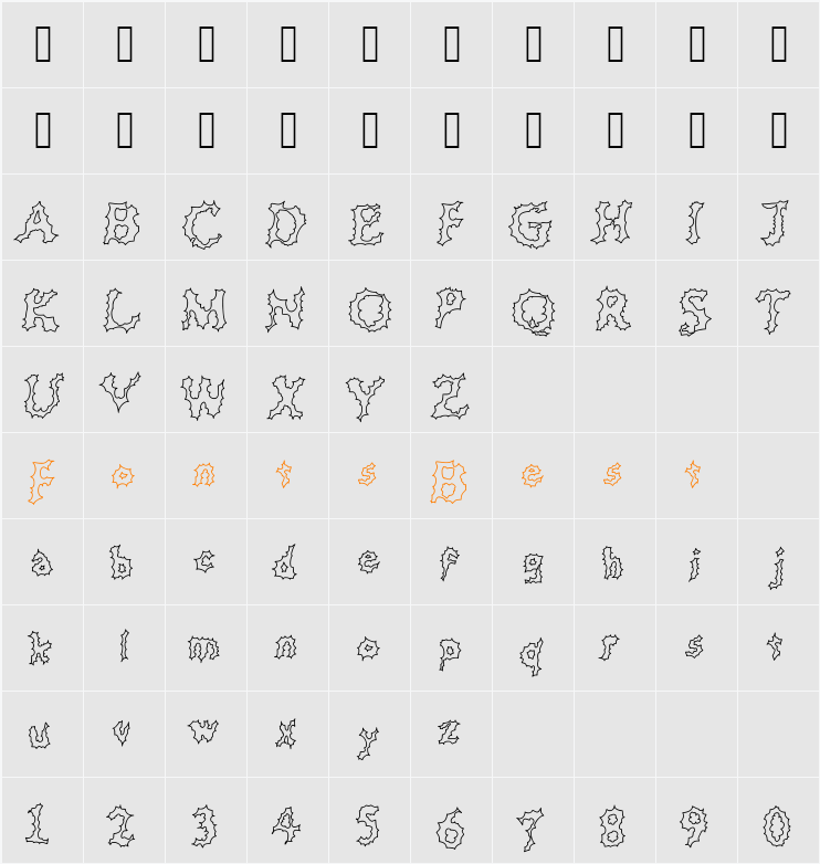 JD Cereus Character Map