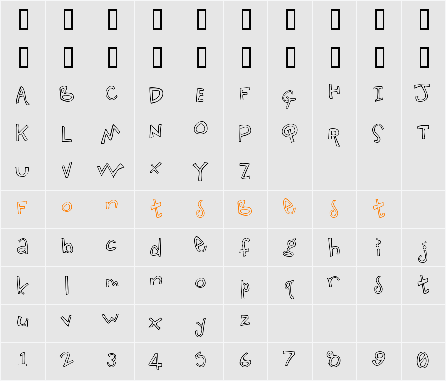 Amaretto Character Map