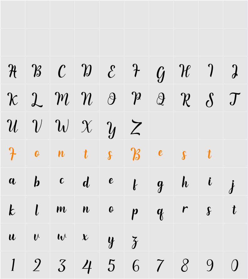 Reading Character Map