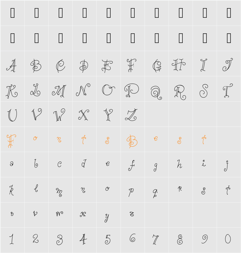 AnaPerestrelo Character Map