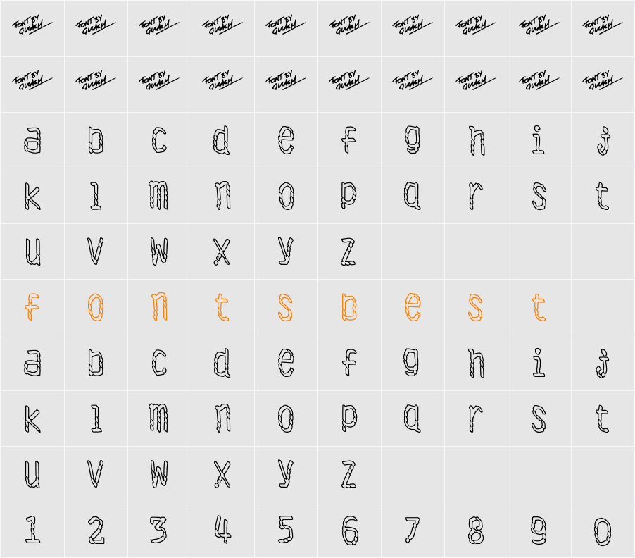 Antibiotech Character Map