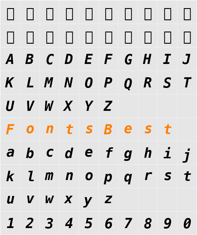 Menlo Character Map