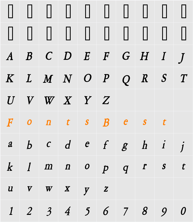 Amery Thin Character Map