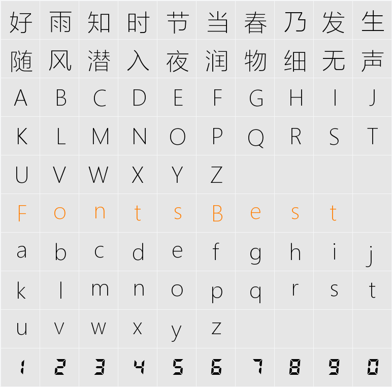 Noto Sans SC Thin Character Map