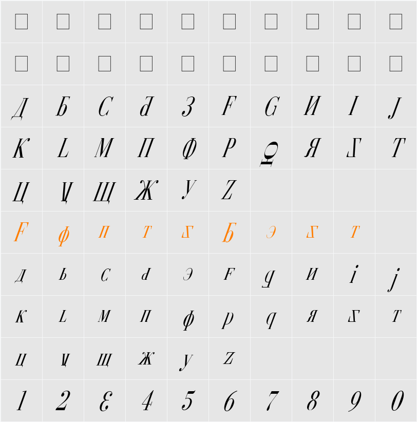 Cyberia Condensed Italic Character Map