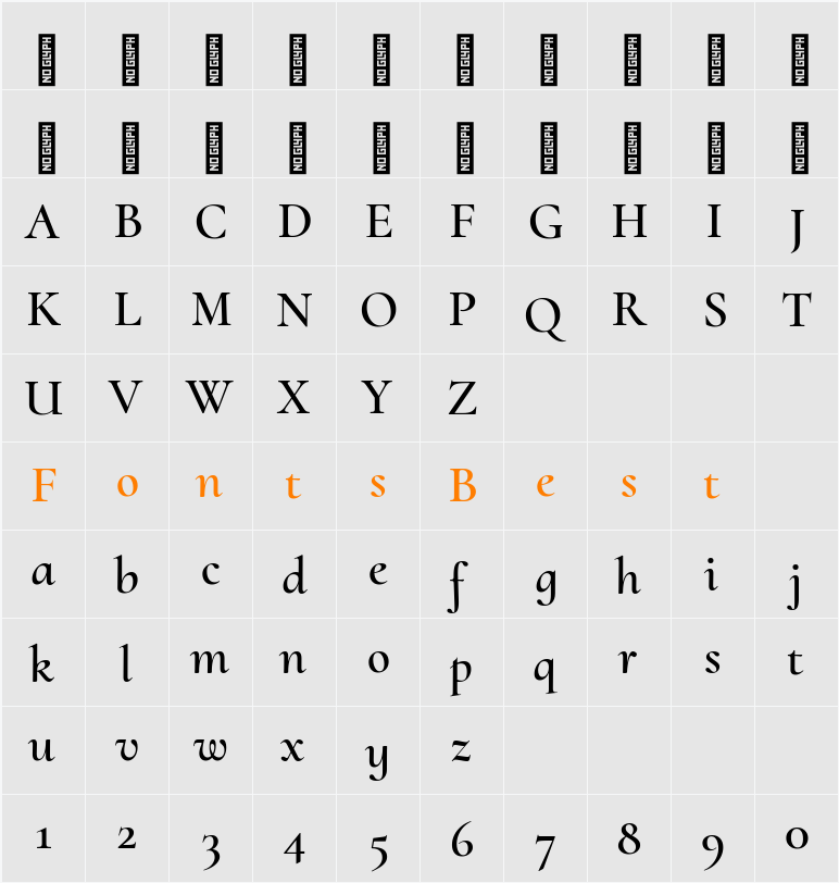 Cormorant Upright SemiBold Character Map