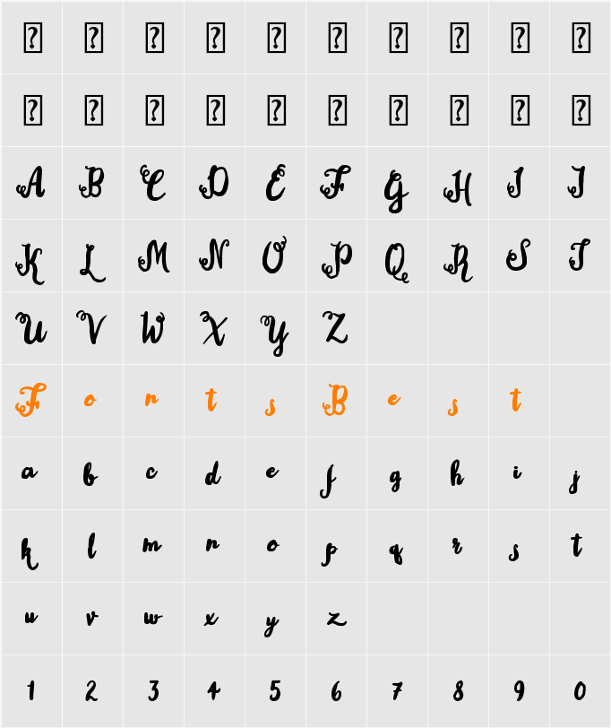 Aloha Sunshine Character Map