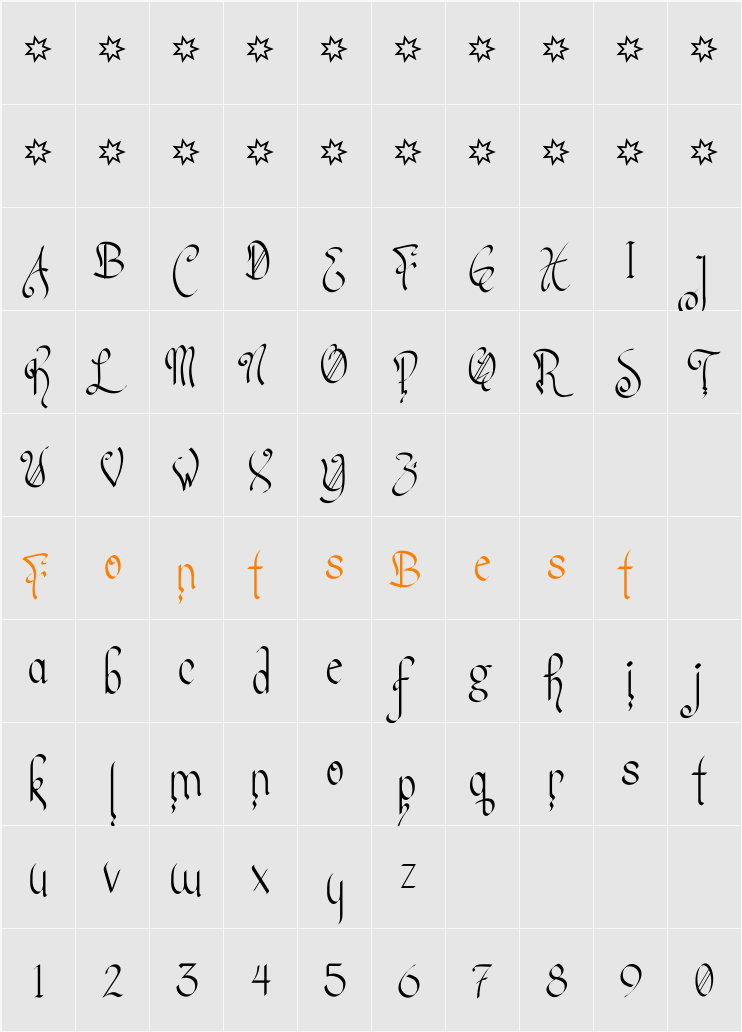 CupieDoll Character Map