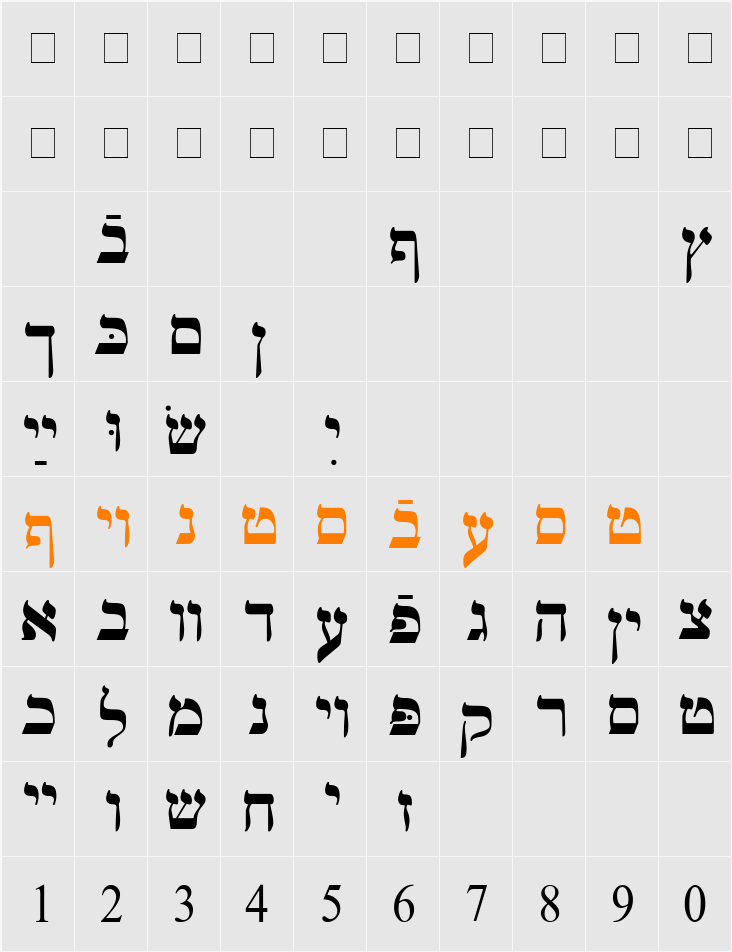 Ain Yiddishe Font-Traditional Character Map