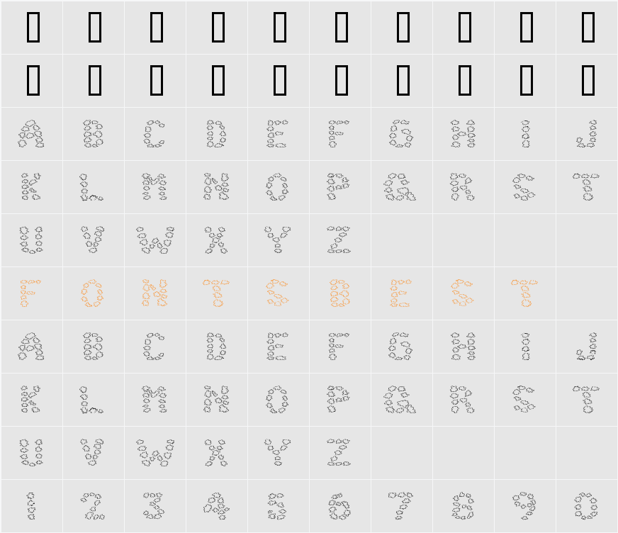 JI-Isomer Character Map