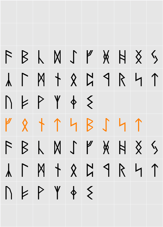 RuneAMN_Sans Character Map