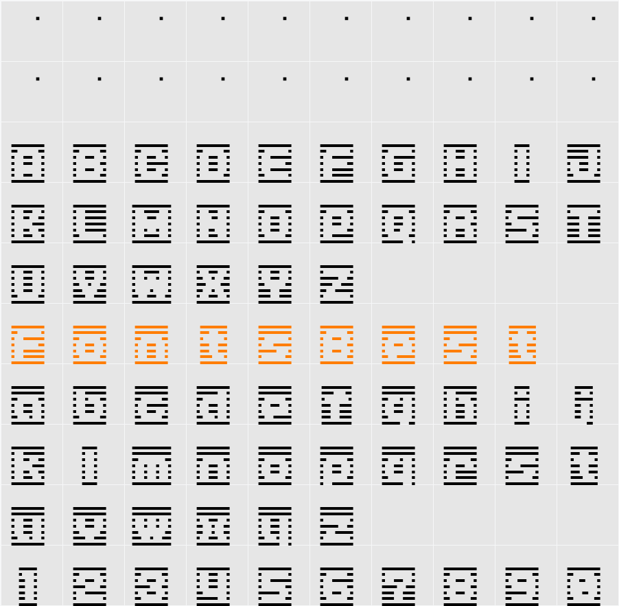 D3 DigiBitMapism type B Character Map