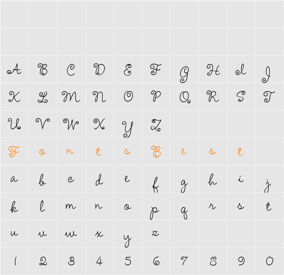 Amelie Character Map