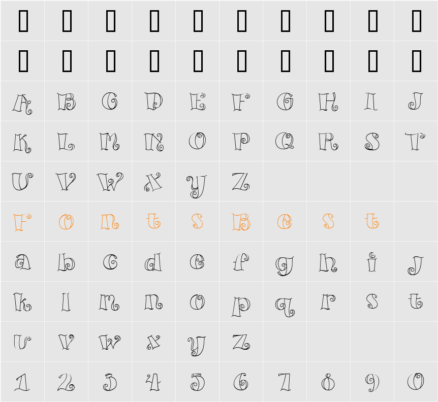 CK Voluptuous Character Map