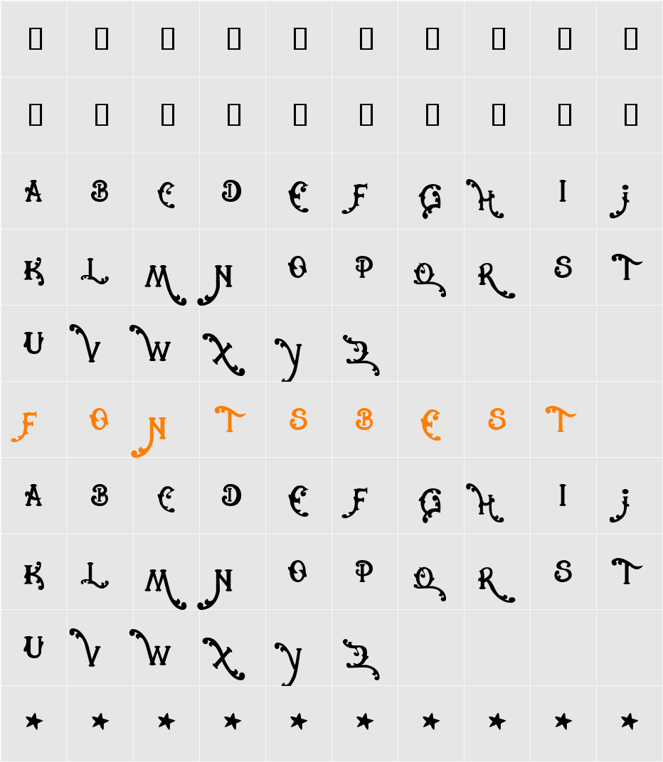 CowboyRhumbahut Character Map