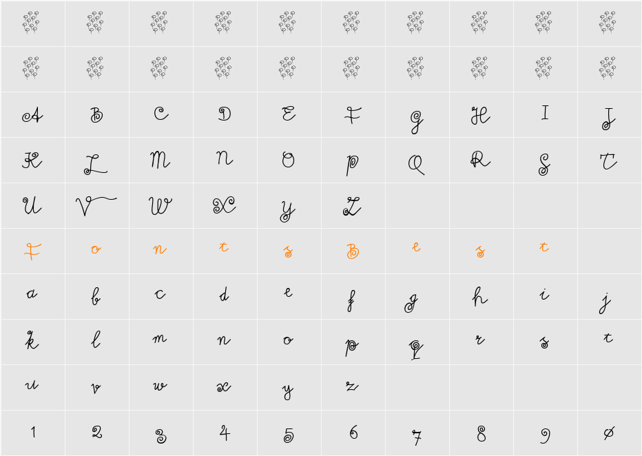 Milkmoustachio Character Map