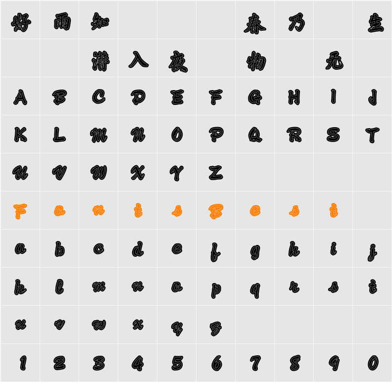 DFPGanLongKS01-B5 Character Map