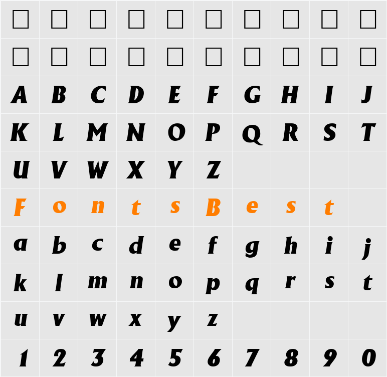 AnthonyItal Character Map