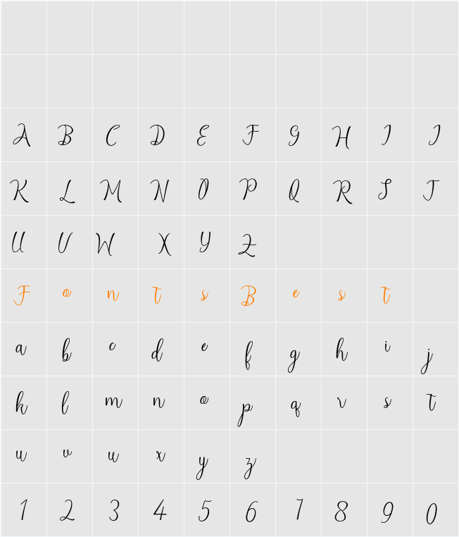 amelia Character Map