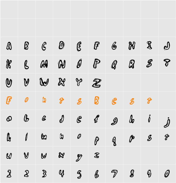 Abiscuos Character Map