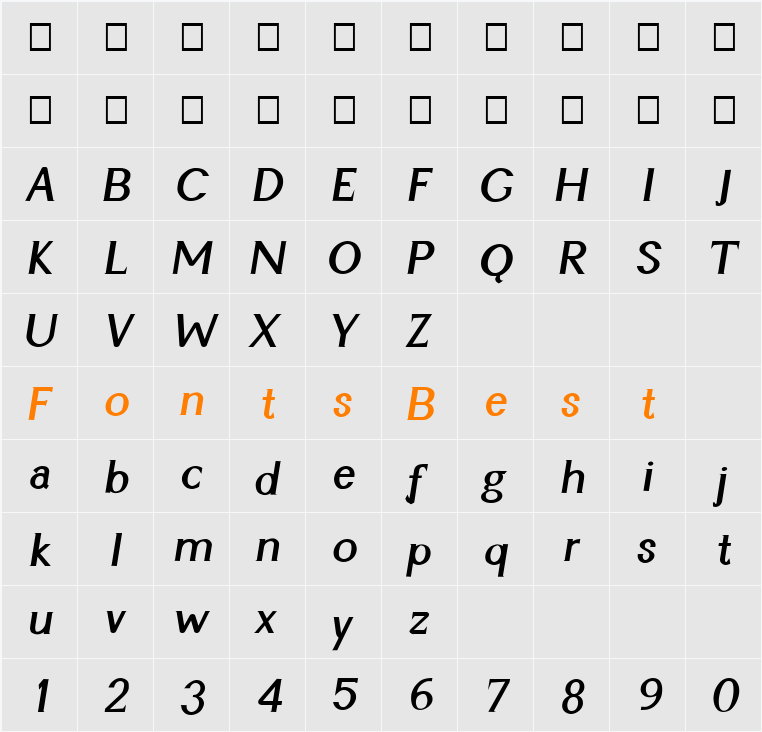 Cyn Character Map