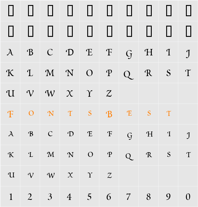 FiddlerScript Character Map