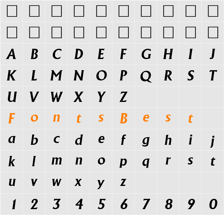 Andre SF Character Map