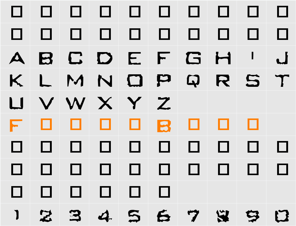 Bumling Character Map