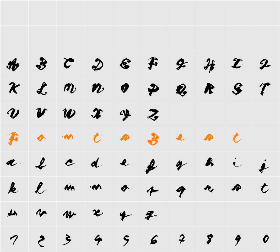 Figure writing Character Map