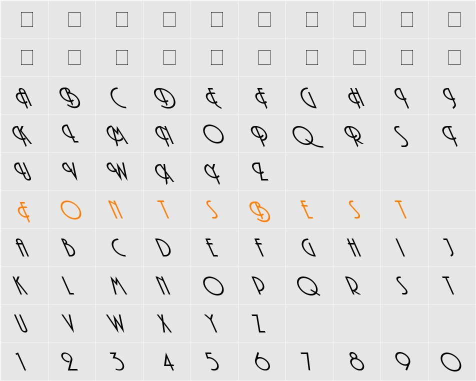 Andes Extreme Lefty Character Map