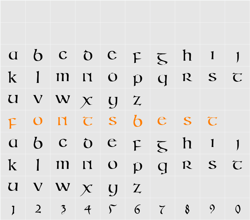 IrishUnciAlphabet Character Map