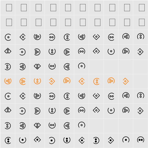 DLI LightScript Character Map