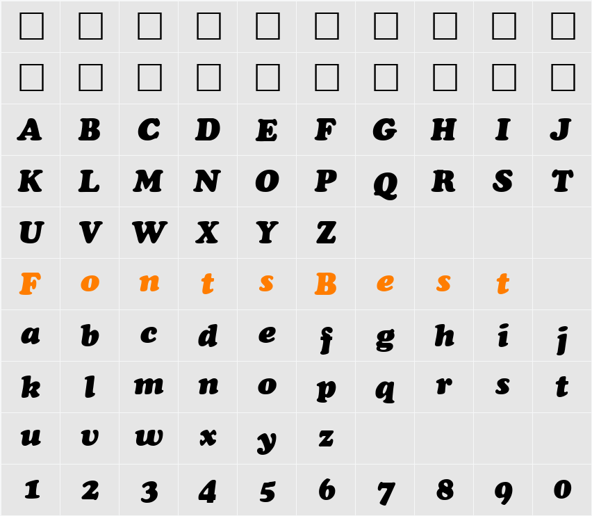 CONCODD Character Map