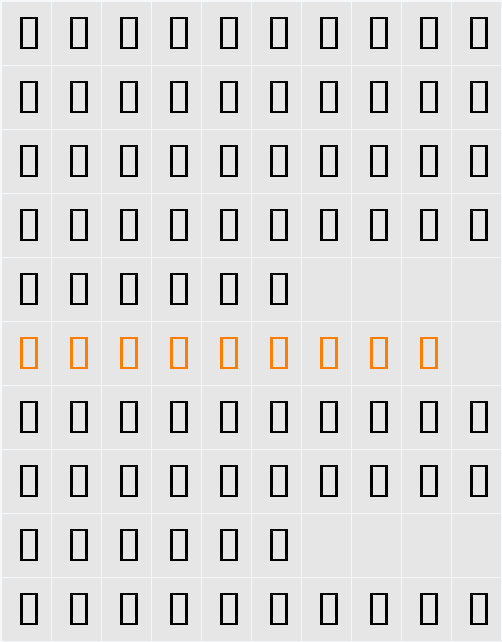 Cut Character Map