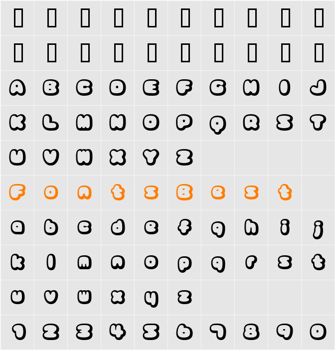 CoppepanCreamAl Character Map