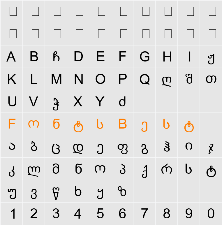 Amiran Character Map