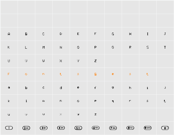 A Mobile Life Character Map