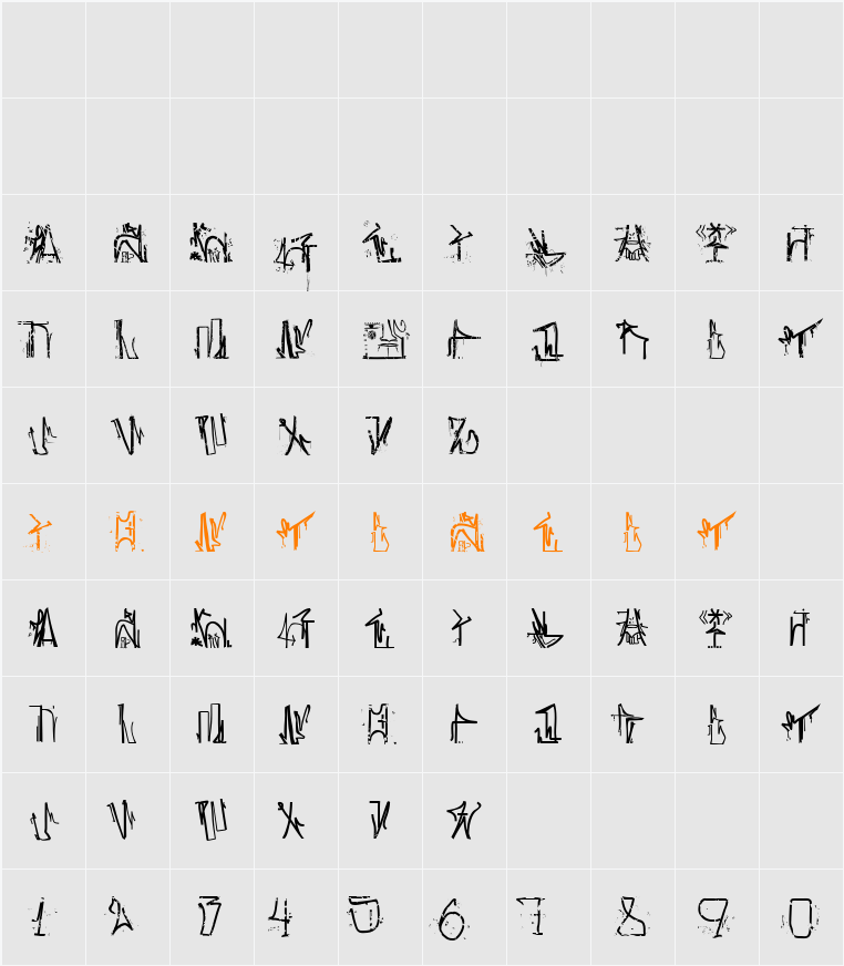 ANTROPOFAGIA TEST 1 Character Map