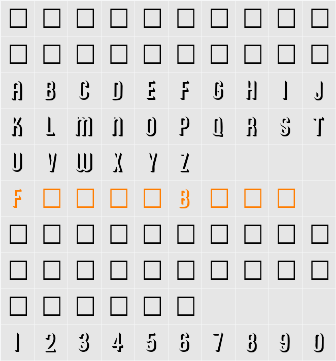 Archer Character Map