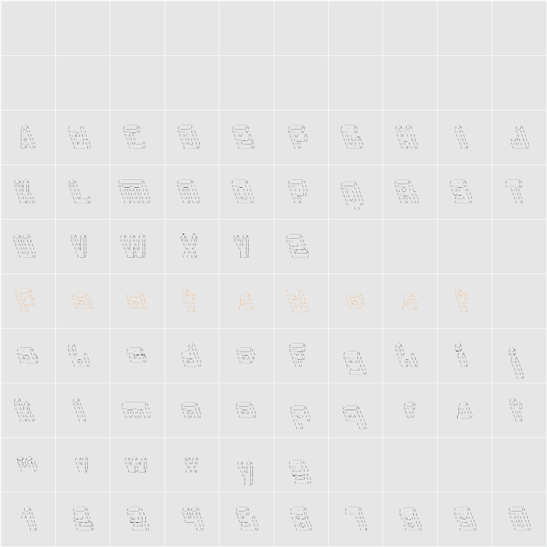 Internerd Character Map