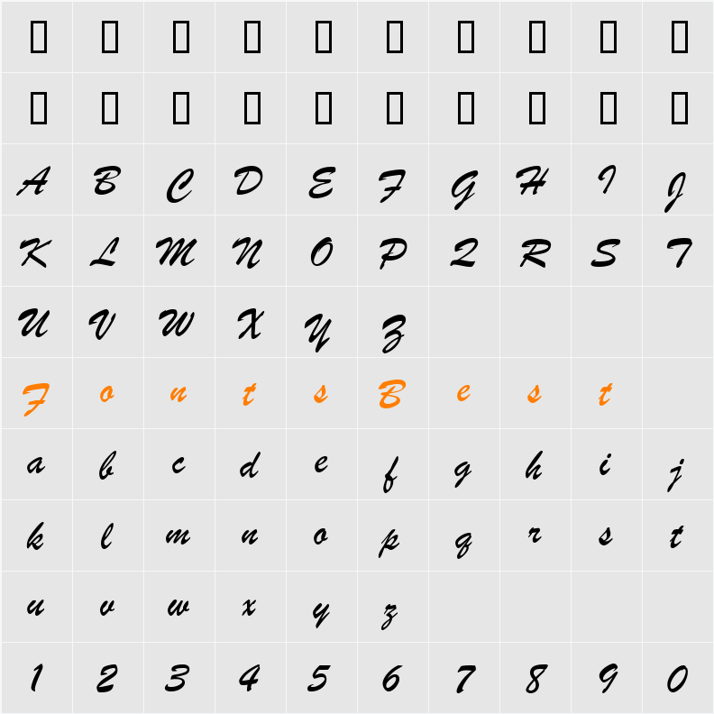 ArTarumianGovazd Character Map