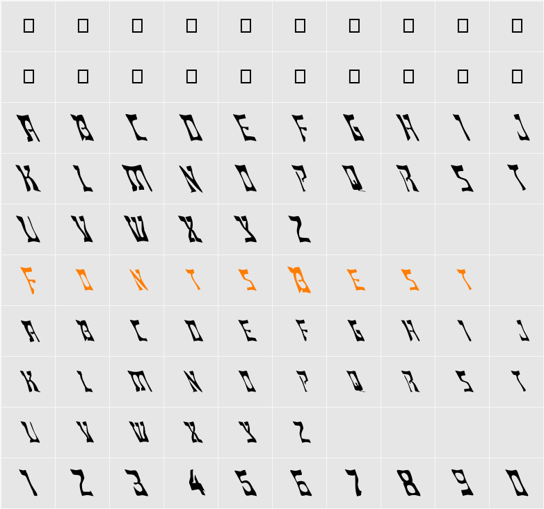 FZ WARPED 18 LEFTY Character Map